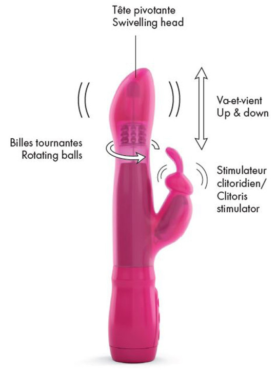Vibromasseur Furious Rabbit - Rose