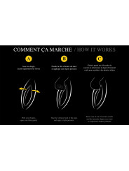 Le Maxi stimulateur clitoridien - Noir